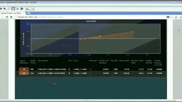 Oct 7th Traders Edge with host Steve Rhodes on TFNN 2013 смотреть онлайн