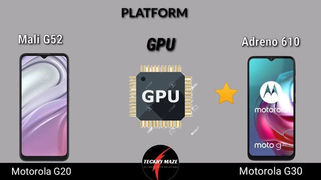 Motorola G20 vs Motorola G30 || Specifications Comparison смотреть онлайн