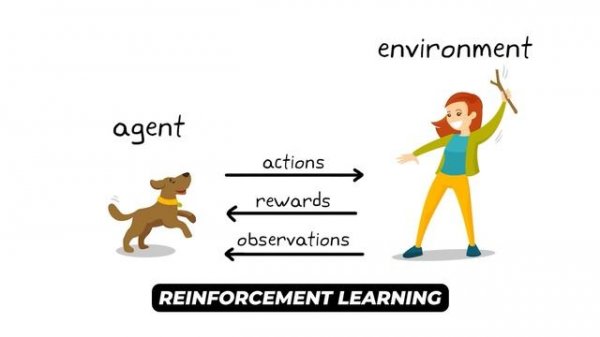 7 FREE AI Courses To Become an AI Developer in 2023 ?| Ishan Sharma