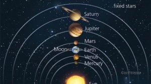 Это видео перевернет твое сознание   Сон Разума