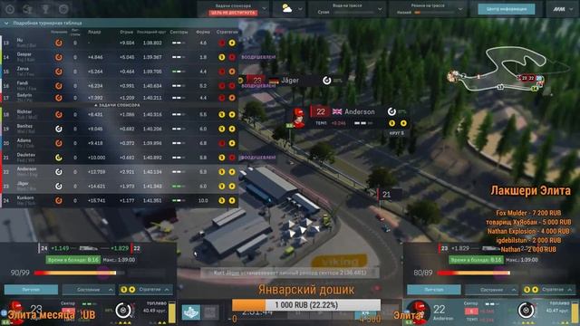 Motorsport Manager обзор и прохождение - Endurance Series - [Часть 5] смотреть онлайн