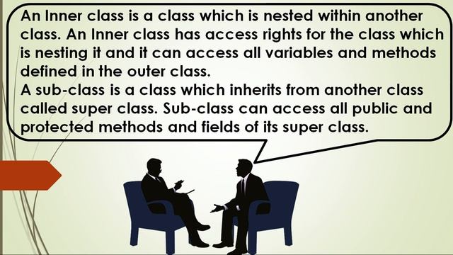 What is the difference between an Inner Class and a Sub Class смотреть онлайн