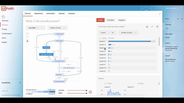 UiPath Process Mining in 8 minutes смотреть онлайн