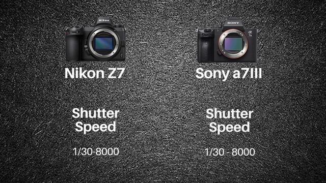 Nikon Z7 Vs Sony a7III - Quick Specs Comparison смотреть онлайн