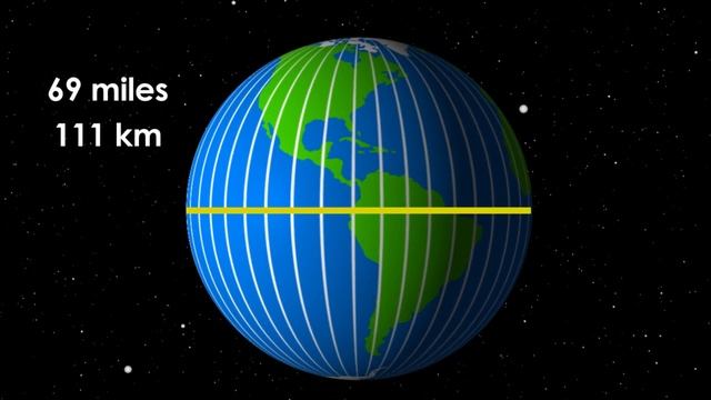 Map Skills: Geography, Latitude and Longitude смотреть онлайн