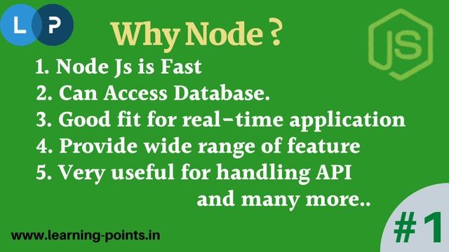 Introduction | Why Node Js | Brief concept of Node JS | Node Js Tutorial | Learning Points смотреть онлайн