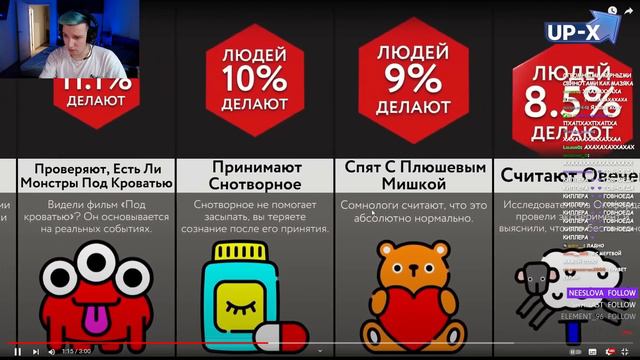 МАЗЕЛЛОВ СМОТРИТ СЛУЧАЙ В ПОСТЕЛЕ! РЕАКЦИЯ МАЗЕЛЛОВА! MzlFF Best смотреть онлайн