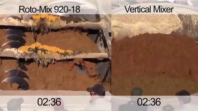 Roto-Mix 920-18 Rotary vs Vertical Mixer смотреть онлайн