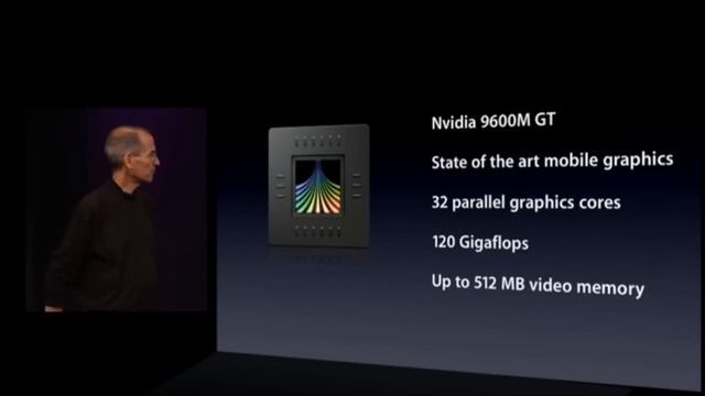 Apple Special Event 2008 - Unibody MacBook Pro Introduction смотреть онлайн