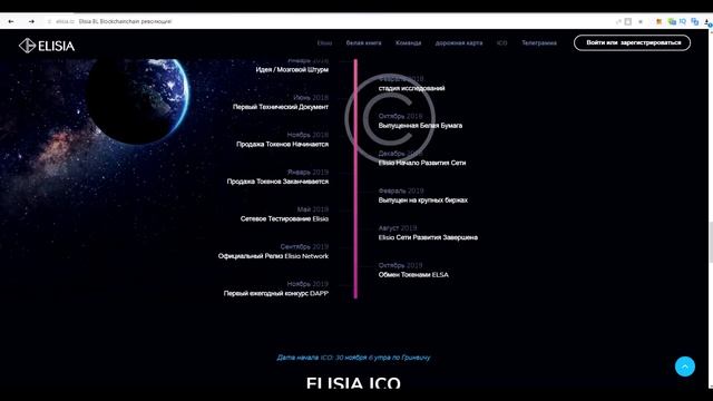 Обзор проекта Elisia смотреть онлайн