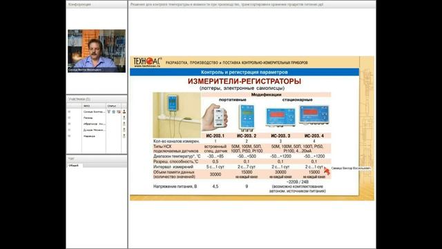 Вебинар "Контроль температуры и влажности при производстве, транспортировке и хранении продуктов" смотреть онлайн