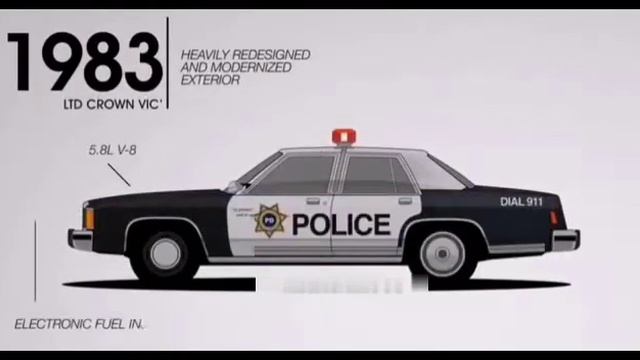 От настоящего в прошлое... смотреть онлайн