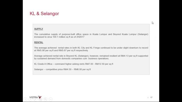 Webinar: Expand your Business to Malaysia – Get Started and Explore the Opportunities смотреть онлайн