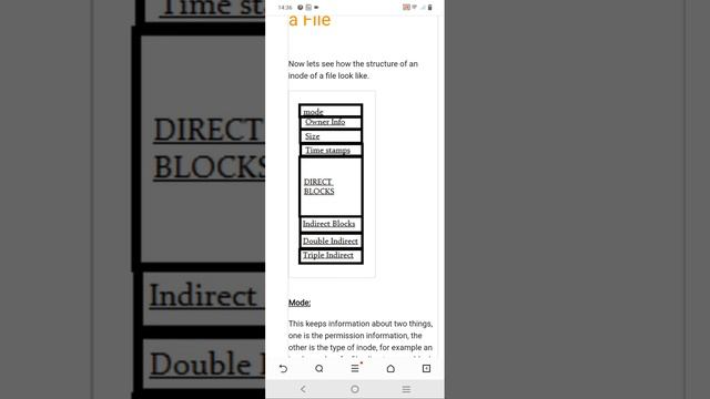 BSD information node INODE structure. смотреть онлайн