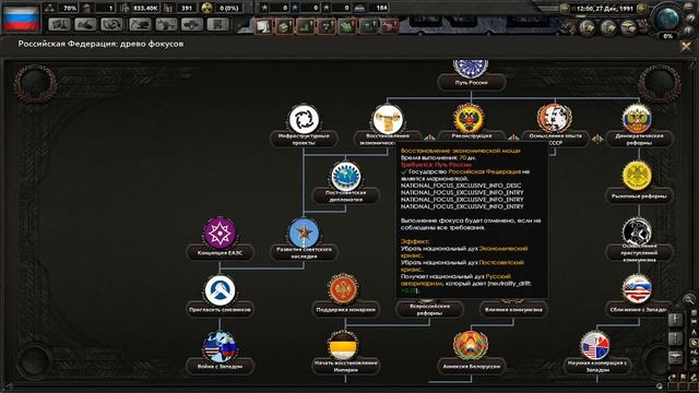East vs West "Modern Times" 0.7 смотреть онлайн