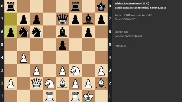 Ana Benderac - Monika (Bobrowska) Socko | London System | 2001 смотреть онлайн