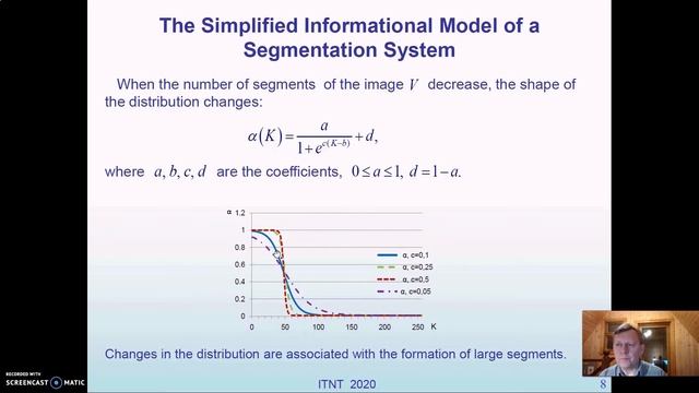 Dmitry Murashov-Application of an information model for selecting parameters of image segmentation смотреть онлайн