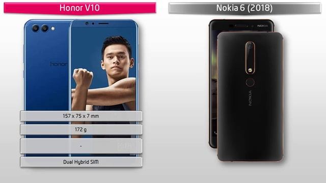 Honor V10 vs Nokia 6 2018 - Full Comparison смотреть онлайн
