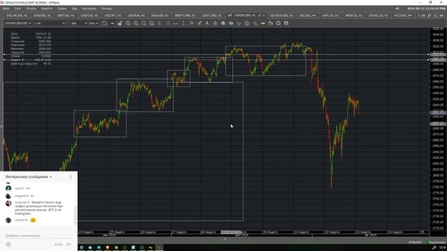 Обзор рынка 12 августа DXY EUR USD RUB XAU JPY CAD BRENT LIGHT NQ SP500 BTC ETH LTC EOS
