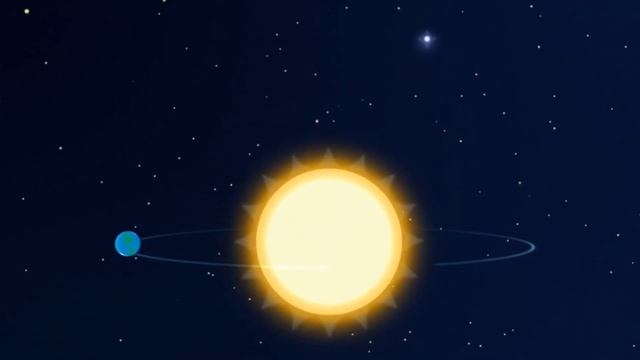? Наш Дом - планета Земля! ? Есть ли жизнь на планете? ? Рассказ о планете Земля детям ? смотреть онлайн
