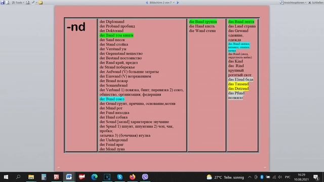 #der #die #das: Род слов легко. Окончание -d #learngerman #genuslernen #kasus #artikel #fall  #deut