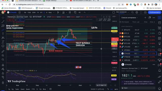 Свежий обзор крипторынка. Хомяков будут снова брить смотреть онлайн