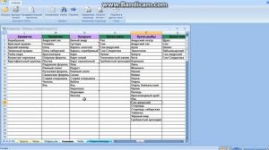 Русская рыбалка 3 9  клевалка