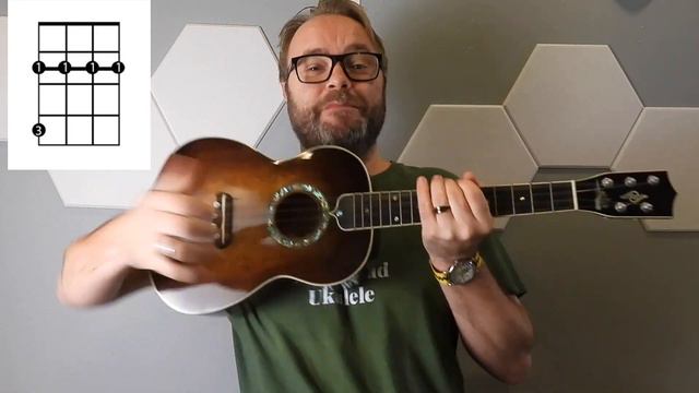Learn Now and Then by the Beatles on ukulele смотреть онлайн