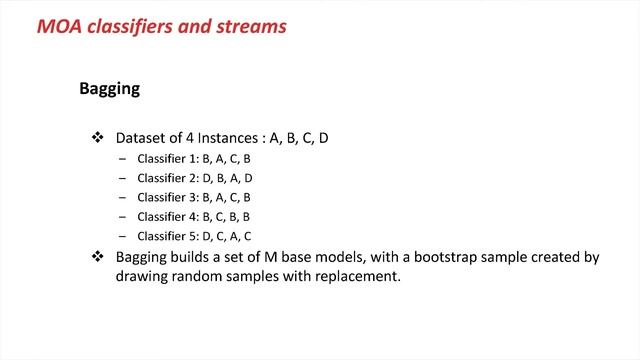 Advanced Data Mining with Weka (2.4: MOA classifiers and streams) смотреть онлайн
