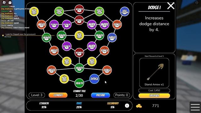 How to unlock potential in WOS (World of Stand) смотреть онлайн