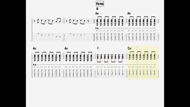 Circa Waves - Times Won't Change Me // GUITAR TUTORIAL // FULL GUITAR TAB SHEET MUSIC смотреть онлайн