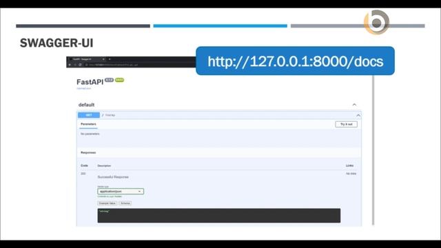 FastAPI Project Swagger, HTTP Request Methods, and Status Codes Practical Part-4 смотреть онлайн