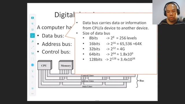 ICS Chapter2 Address, Data Bus, Parity Bit, Decoder circuit смотреть онлайн