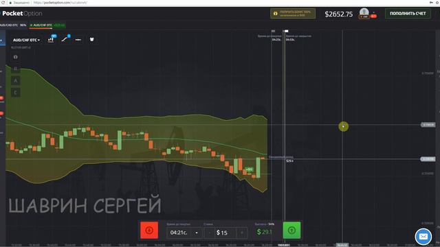 Бинарные опционы OTC и как на них заработать смотреть онлайн