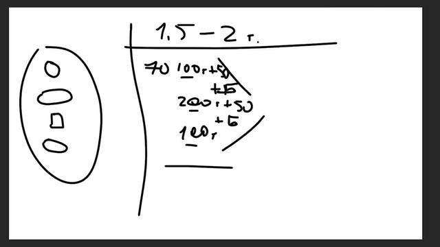 Мода и Стиль для Мужчин