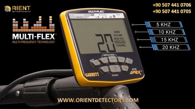 Multi-Flex Technology in Garrett ACE APEX смотреть онлайн