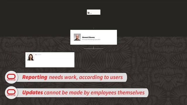 Which Comes Out On Top? Cornerstone OnDemand vs Oracle HCM смотреть онлайн