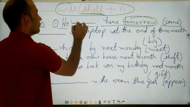 #Futere #Simple #Tense#Use of correct form of the verb смотреть онлайн