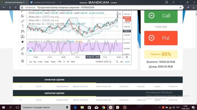Как пользоваться моими сигналами в закрытой группе смотреть онлайн