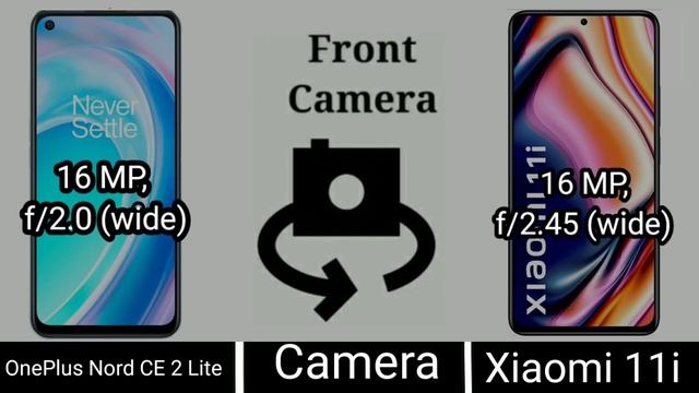 Oneplus nord ce 2 Lite 5G vs Xiaomi 11i 5G смотреть онлайн