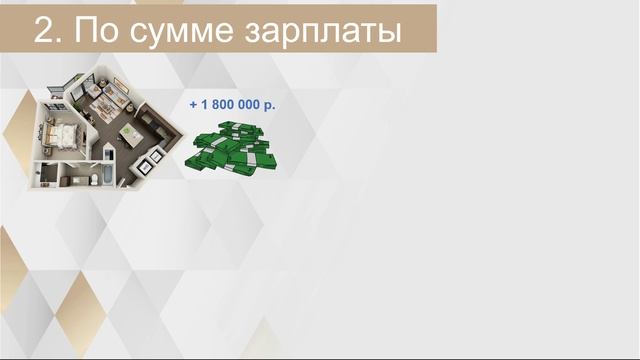 Сергей Катайцев - НеДвижимый