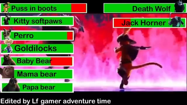 puss in boots 2 final battle with healthbars смотреть онлайн