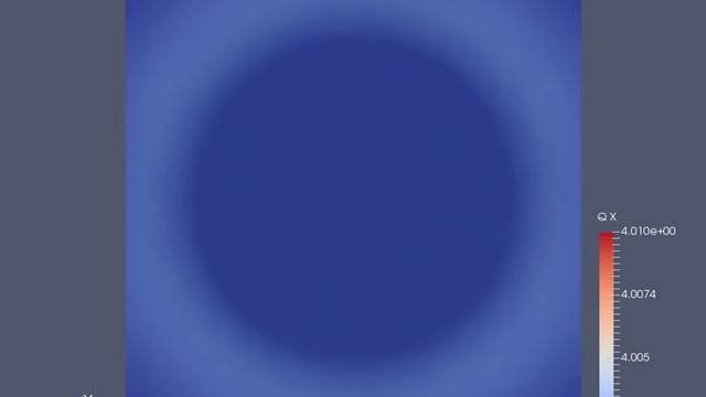 Решение уравнения Максвелла 2D для z-компоненты магнитного поля смотреть онлайн