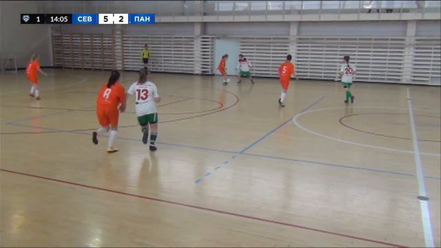 Оргхим девушки 2006-07 гг.р. Северянин - Пантера Тверь смотреть онлайн