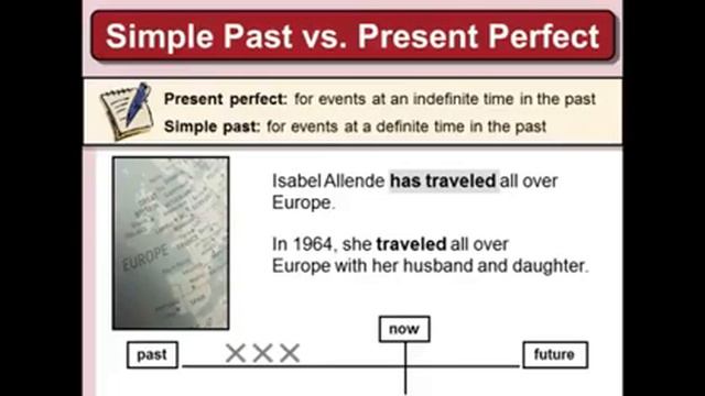 How to use Past simple and present perfect| past Progressive|chhorm kosal смотреть онлайн