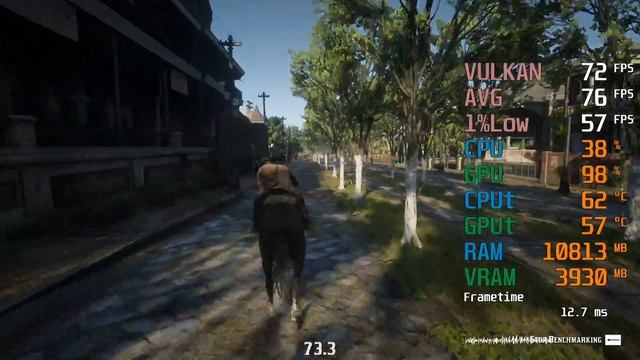 GeForce GTX 1650 SUPER -- Intel Core i5-12400F -- Red Dead Redemption 2 FPS Test i5-12400 смотреть онлайн