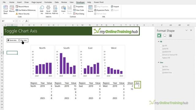 Excel Chart Axis Switch - Cool Trick for Comparing Multiple Charts смотреть онлайн