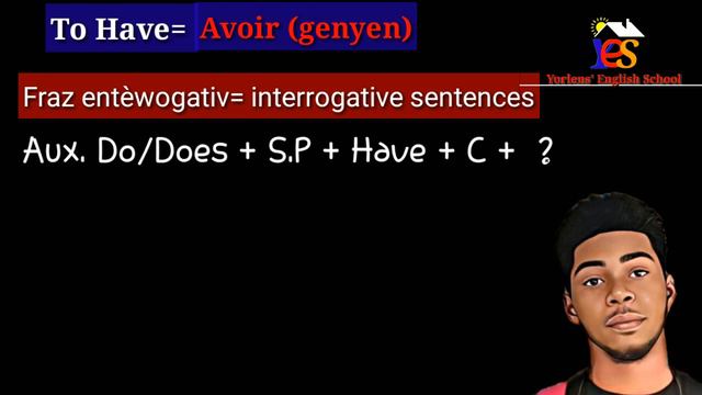 Learn the verb to "Have" in the simple present tense смотреть онлайн