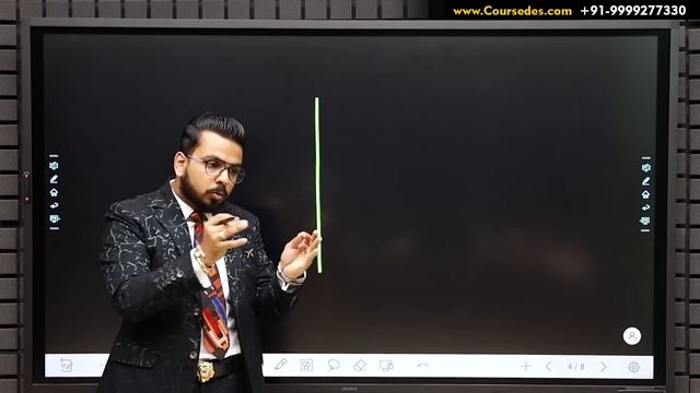 5 Assets that Can Make You Rich | Financial Education | How to be Rich? смотреть онлайн