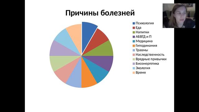 01 06 2016 Здоровые дети счастливые родители ч 1 смотреть онлайн